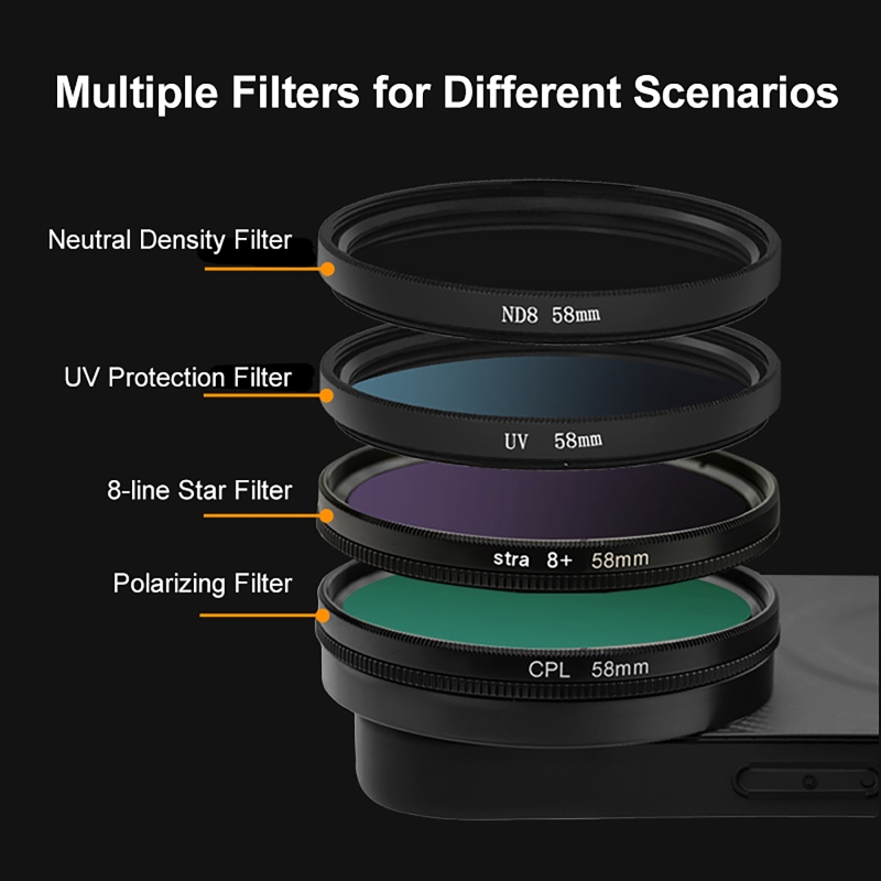 مجموعة مرشح الهاتف المحمول 4 ف - مراجعة Nd Filter Set وسعره