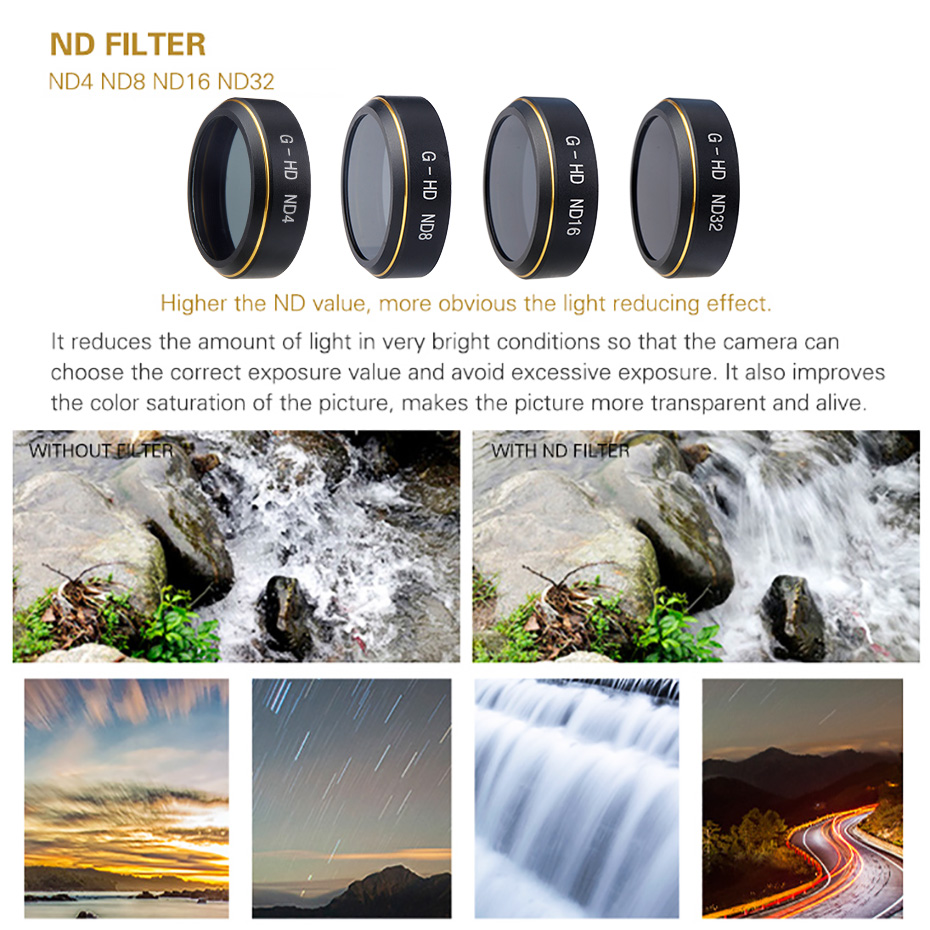الطائرة بدون طيار تصفية ل فانت - مراجعة Nd Filter Set وسعره
