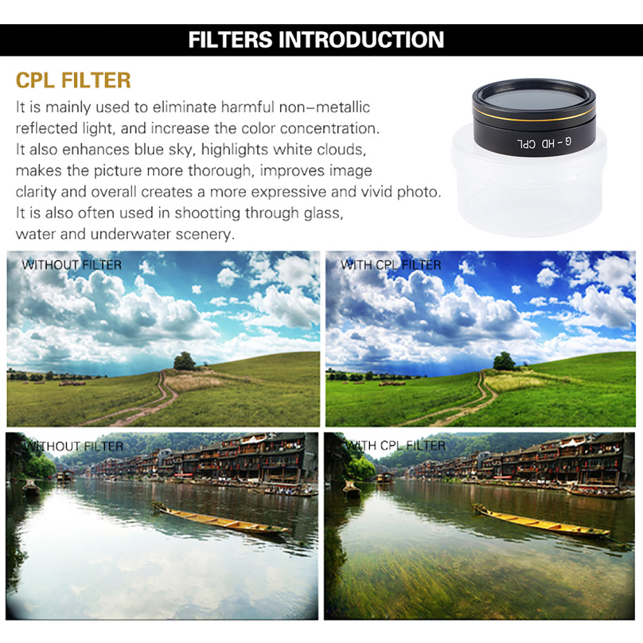 الطائرة بدون طيار تصفية ل فانت - مراجعة Nd Filter Set وسعره