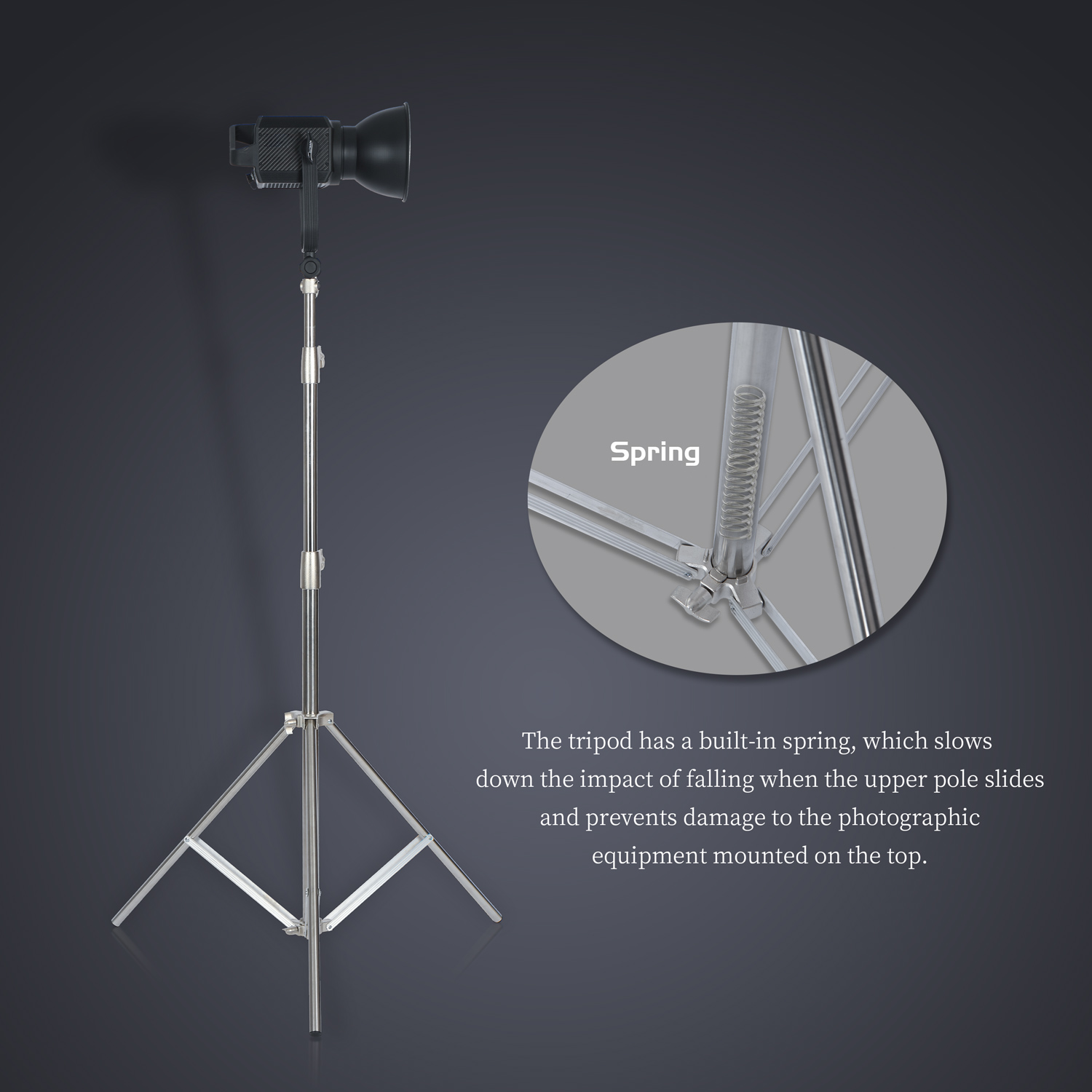 SH 2.8M الفولاذ المقاوم للصدأ  - مراجعة Photography Kit Pro وسعره