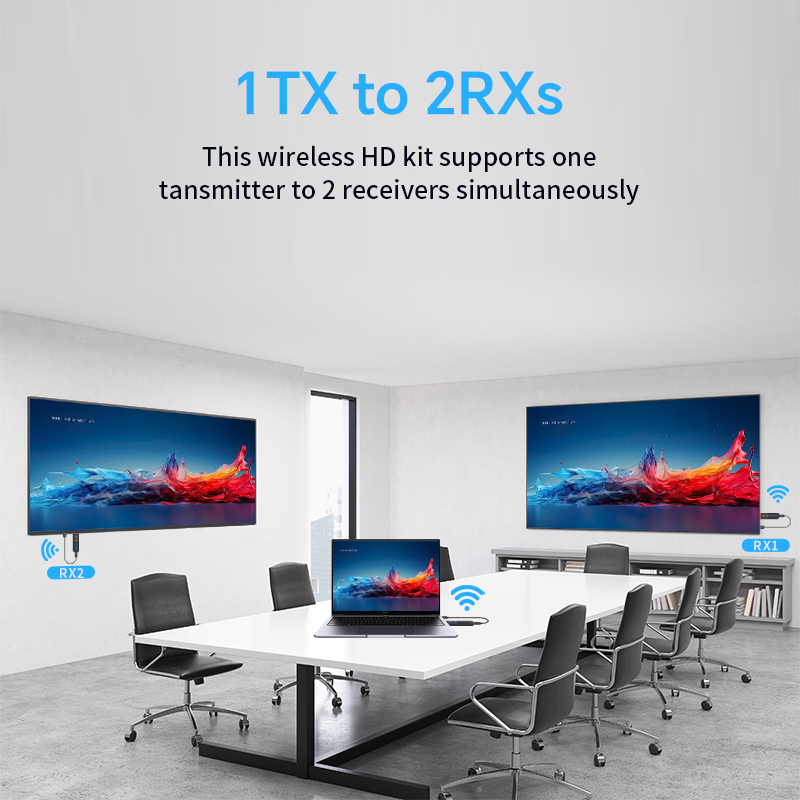 جهاز إرسال واستقبال فيديو HDMI - مراجعة Photography Unit وسعره