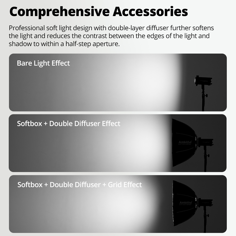 صندوق إضاءة مربع AMBITFUL Q7-I - مراجعة Photography Kit Pro وسعره